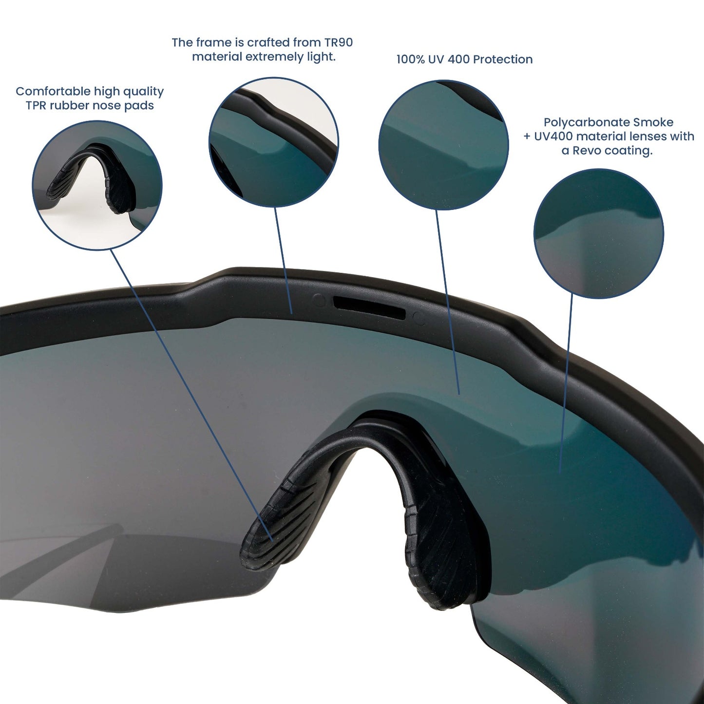 Rebound Matte Black Frame Green Revo Lens Sports Sunglasses